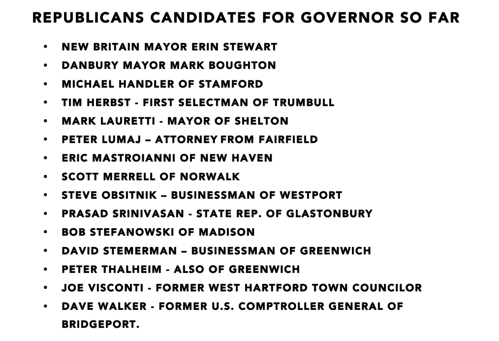 REPUBLICANS CANDIDATES FOR GOVERNOR SO FAR